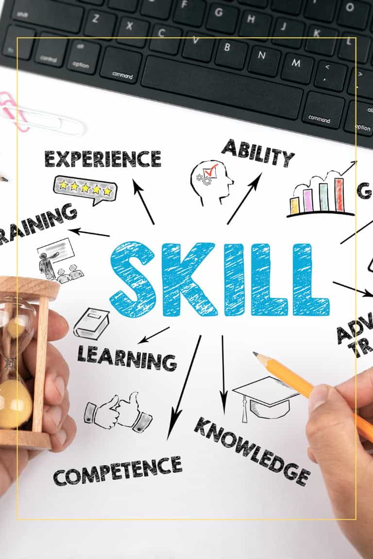Transferable Teacher Skills Transferable Teacher Skills