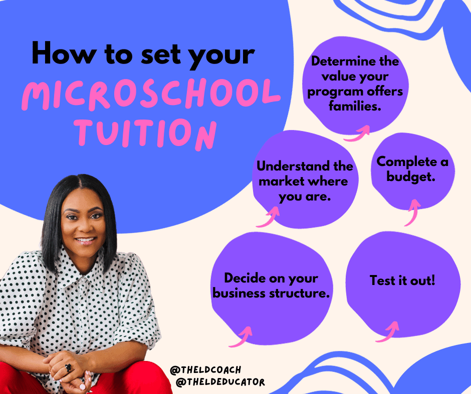 How to set your microschool's tuition